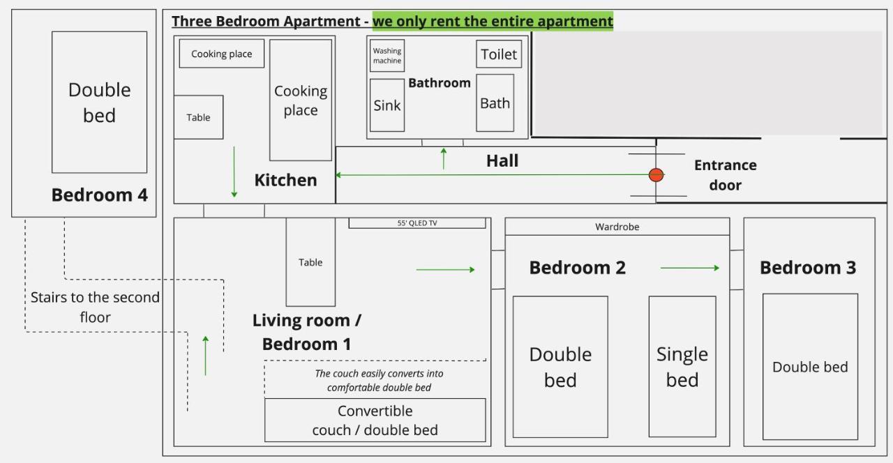 Excellent Apartments Central 3 Min Walk From The Colonnade Κάρλοβι Βάρι Εξωτερικό φωτογραφία